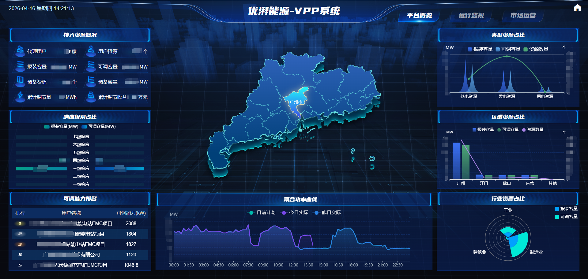 VPP系统.png